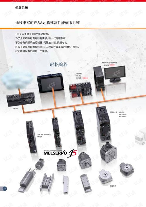三菱電機ac伺服電機系統melservo j5產品樣本.pdf