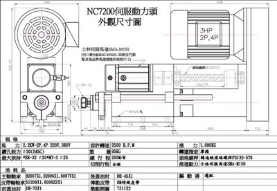 供應臺灣燦佶伺服鉆孔攻牙動力頭(精密主軸頭)
